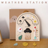 MUKAYIMO My Weather Station Cognitive Meteorology